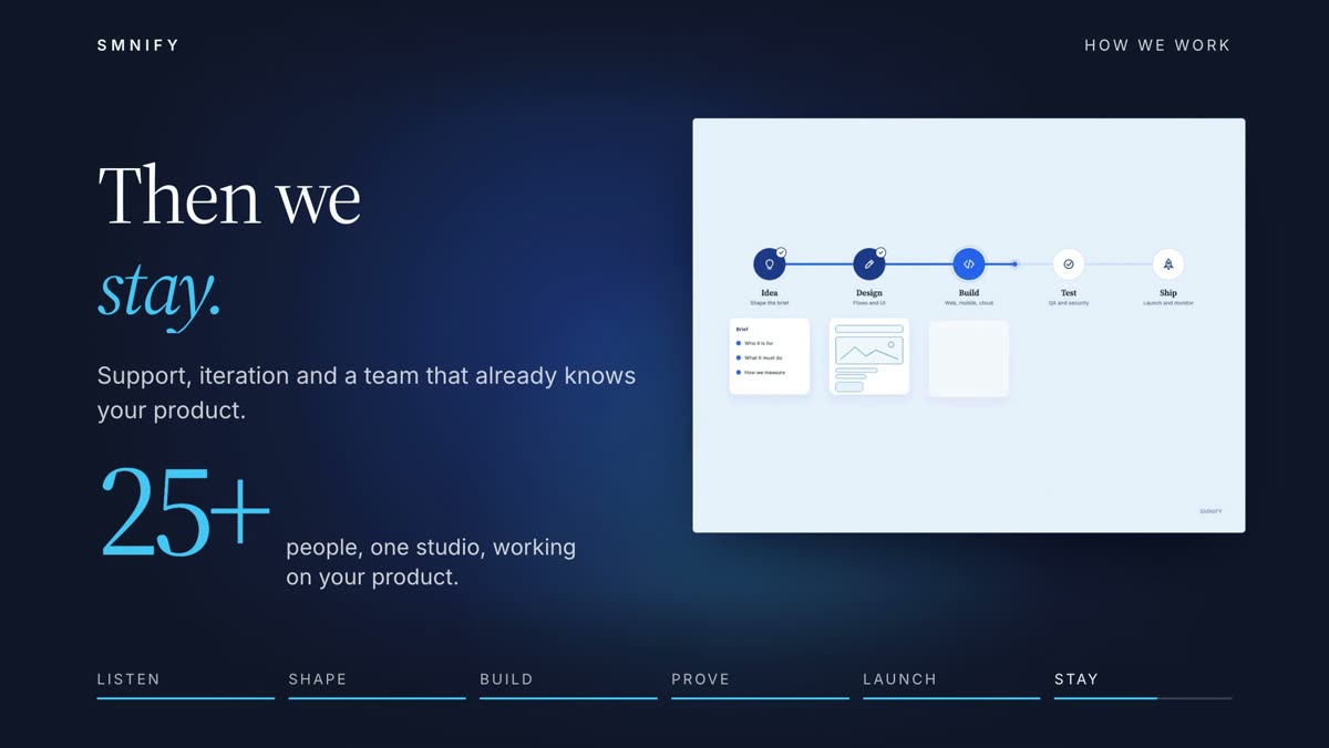 The team continuing to improve a live product
